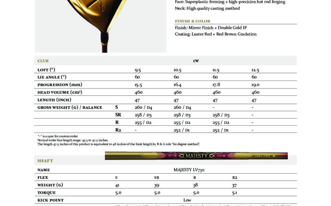 Prestigio X Driver
